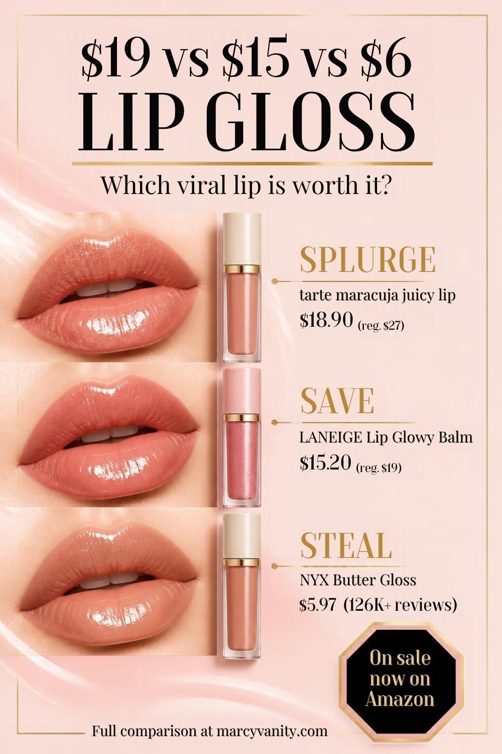 $19 vs $15 vs $6 lip gloss comparison