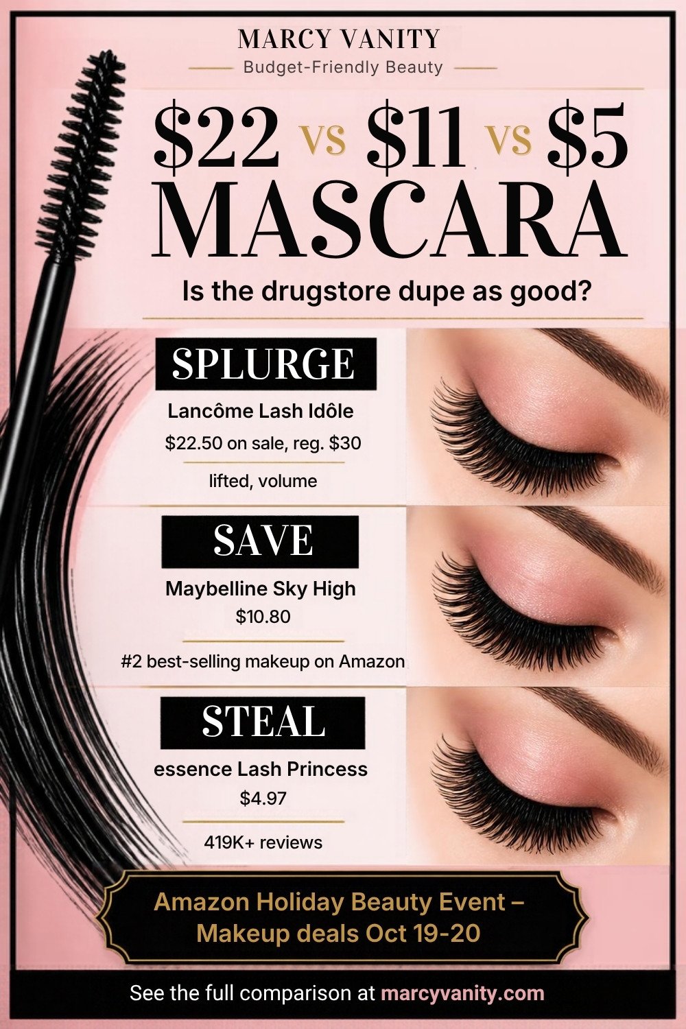 $22 vs $11 vs $5 mascara: Lancôme Lash Idôle, Maybelline Sky High, essence Lash Princess compared