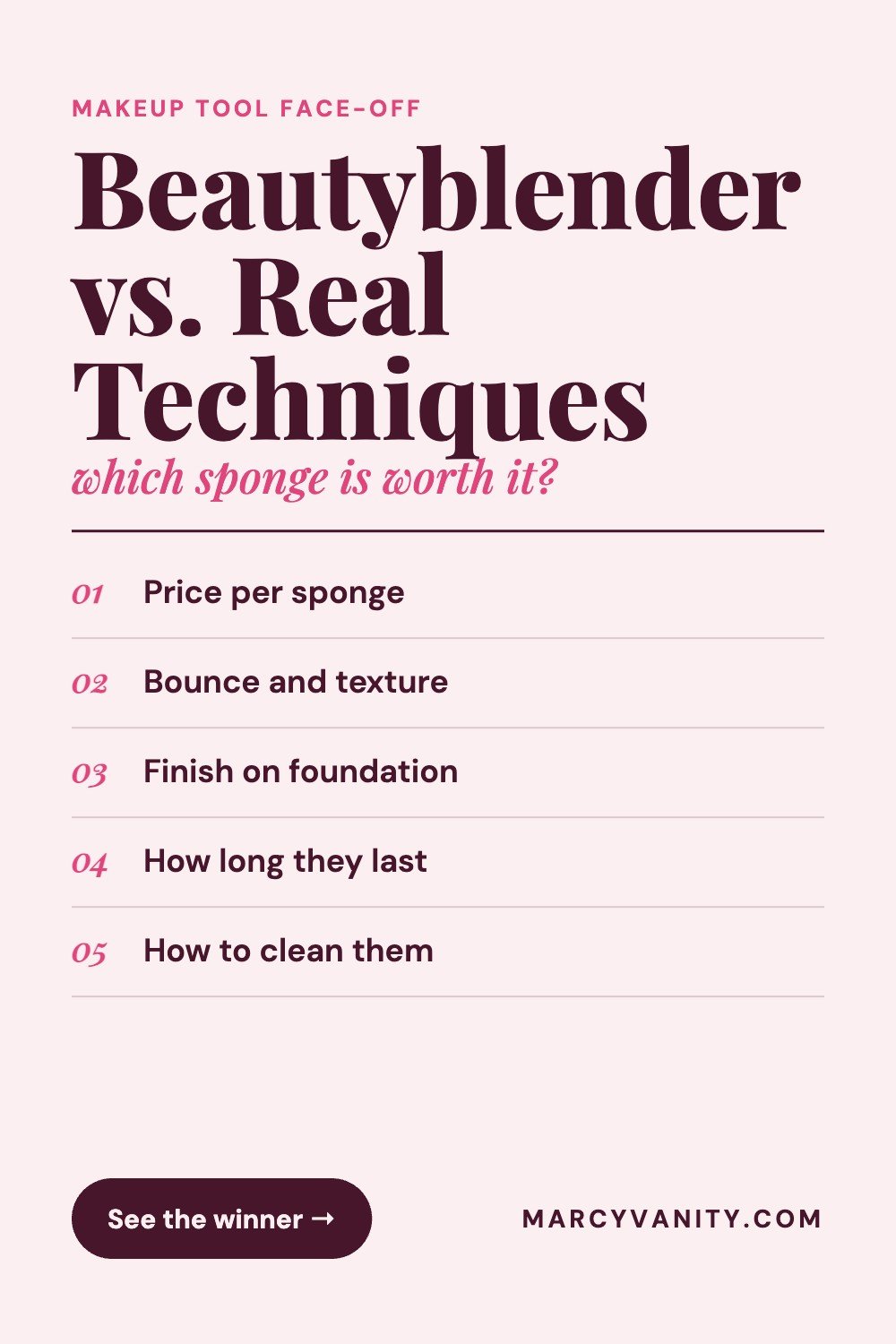 Beautyblender vs. Real Techniques Sponge: Which Makeup Sponge Is Worth Buying? Beautyblender vs. Real Techniques Sponge: Which Makeup Sponge Is Worth Buying?