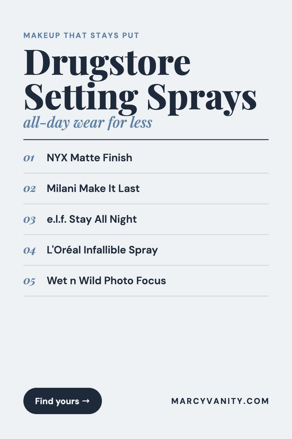 The Best Drugstore Setting Sprays on Amazon (Makeup That Lasts All Day) The Best Drugstore Setting Sprays on Amazon (Makeup That Lasts All Day)
