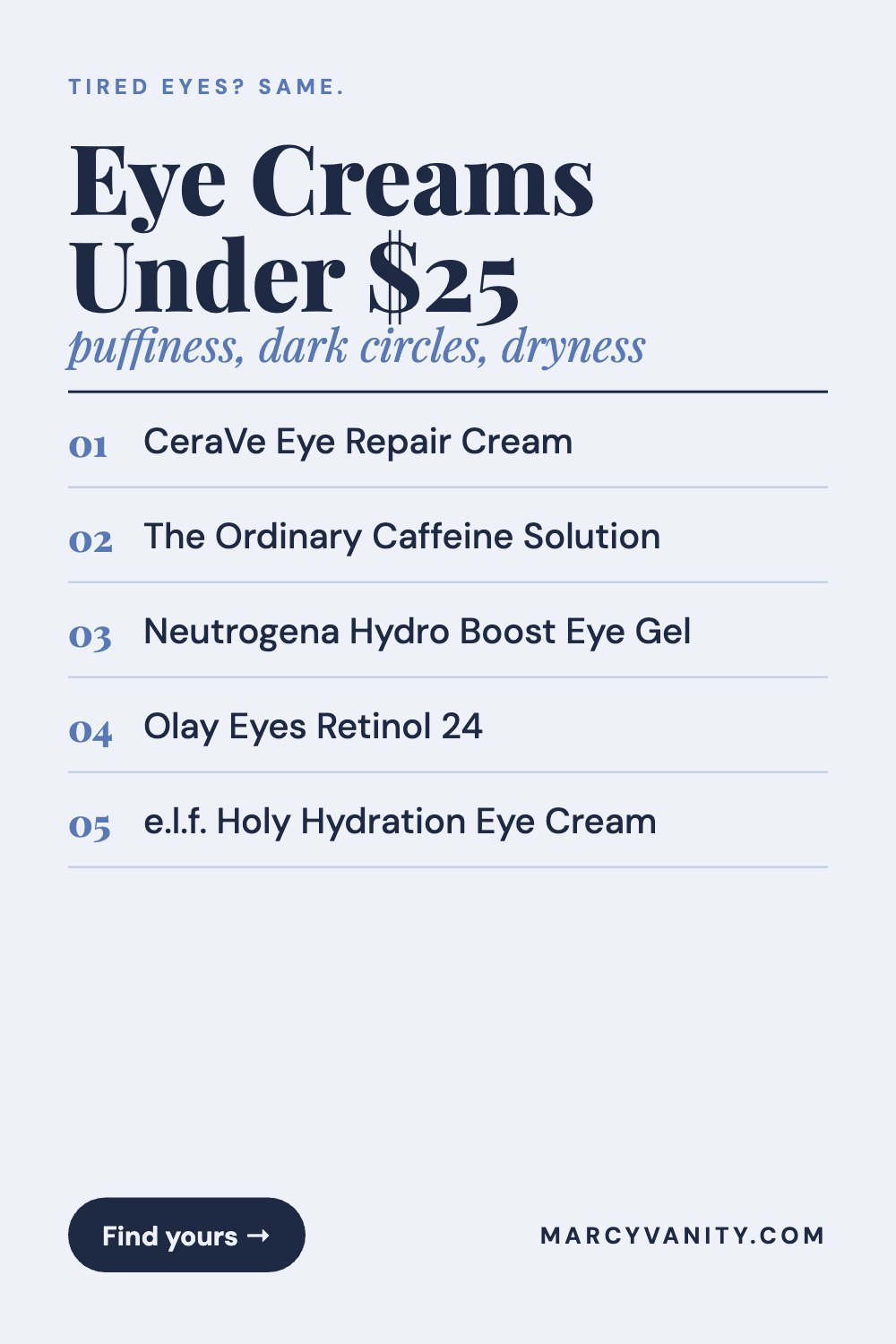 The Best Eye Creams on Amazon Under $25 (For Puffiness, Dark Circles and Dryness) The Best Eye Creams on Amazon Under $25 (For Puffiness, Dark Circles and Dryness)