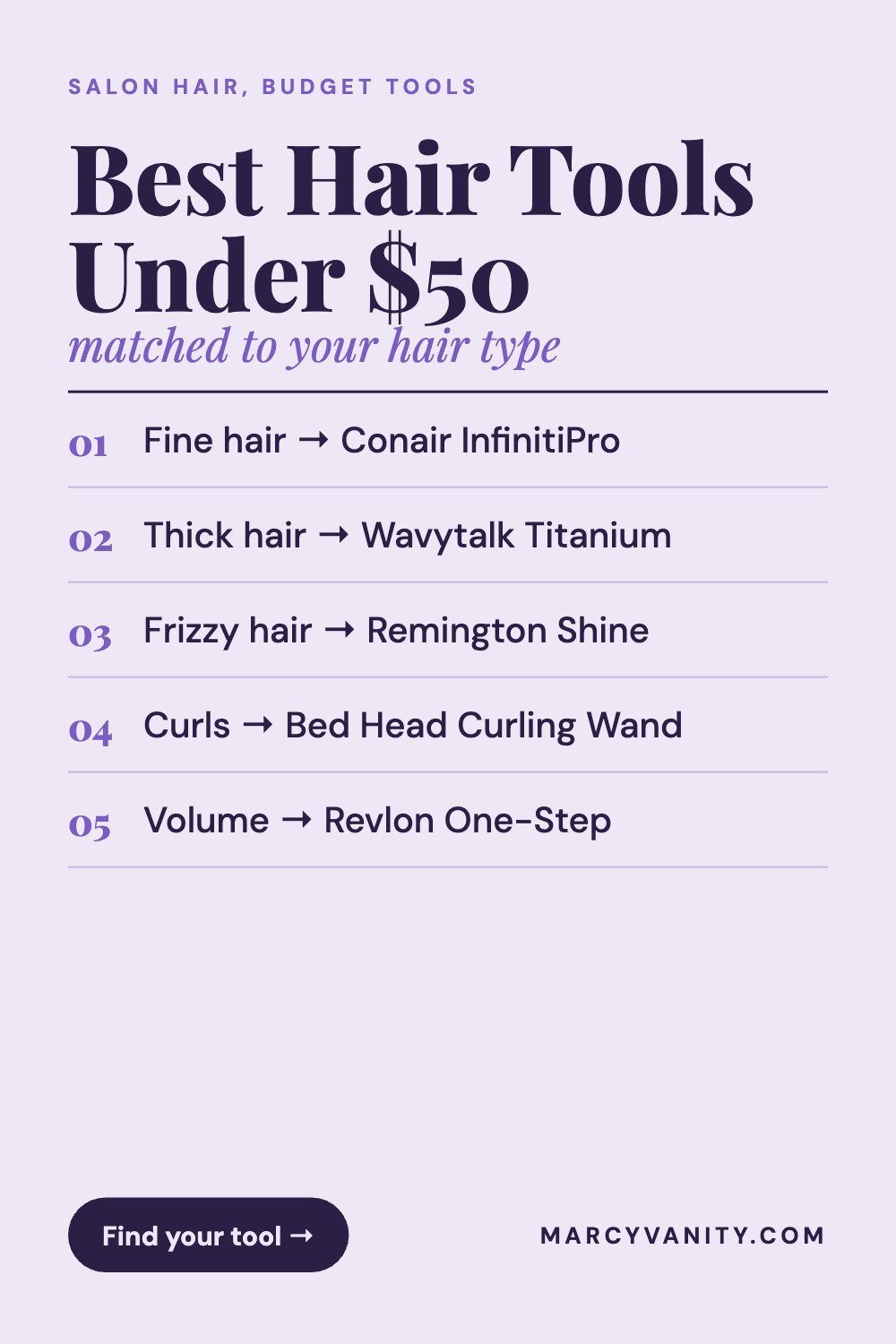 Best Flat Irons and Curling Irons on Amazon Under $50 (That Won't Fry Your Hair) Best Flat Irons and Curling Irons on Amazon Under $50 (That Won't Fry Your Hair)