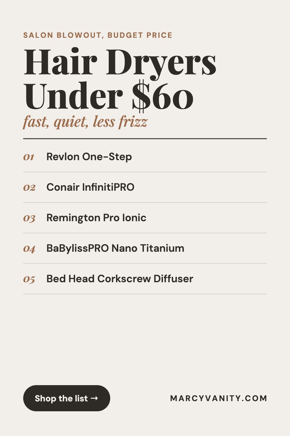 The Best Hair Dryers on Amazon Under $60 (Fast, Quiet and Less Frizz) The Best Hair Dryers on Amazon Under $60 (Fast, Quiet and Less Frizz)