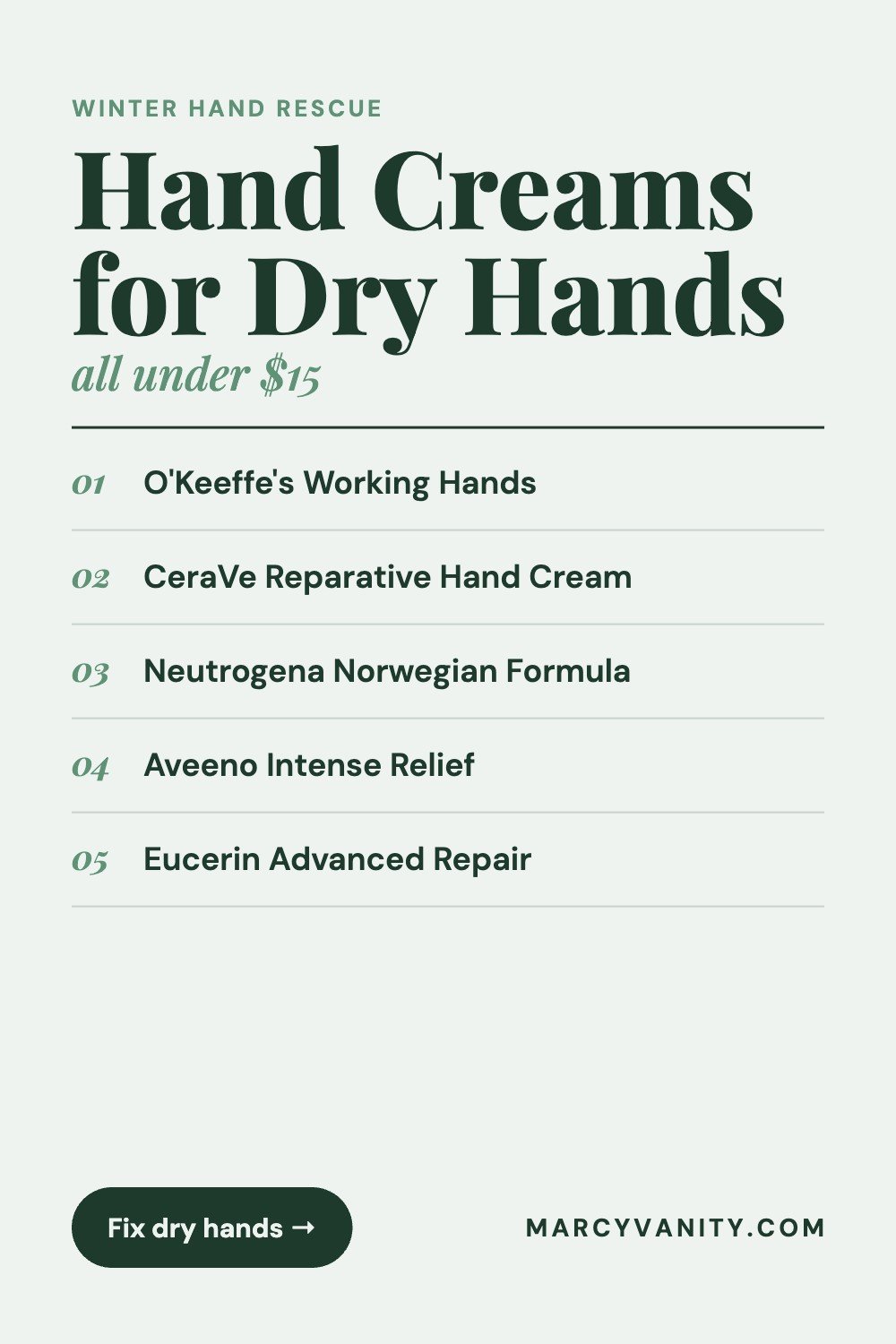 The Best Hand Creams for Dry, Cracked Hands on Amazon (Under $15)