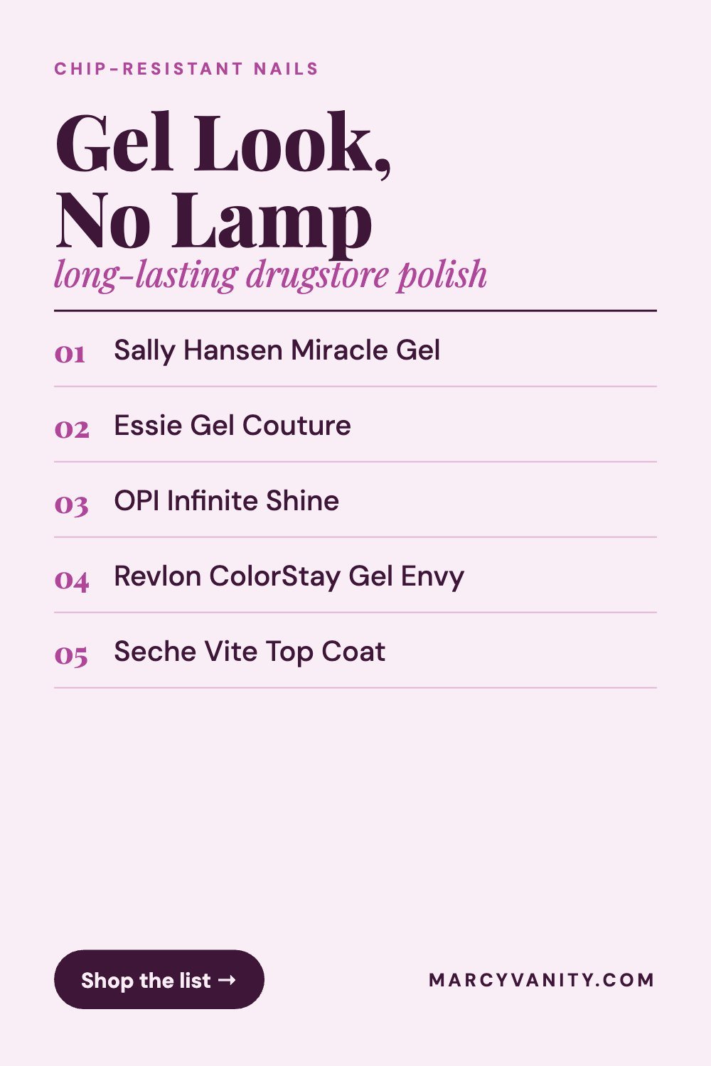 The Best Long-Lasting Drugstore Nail Polish on Amazon (Gel Look, No Lamp) The Best Long-Lasting Drugstore Nail Polish on Amazon (Gel Look, No Lamp)