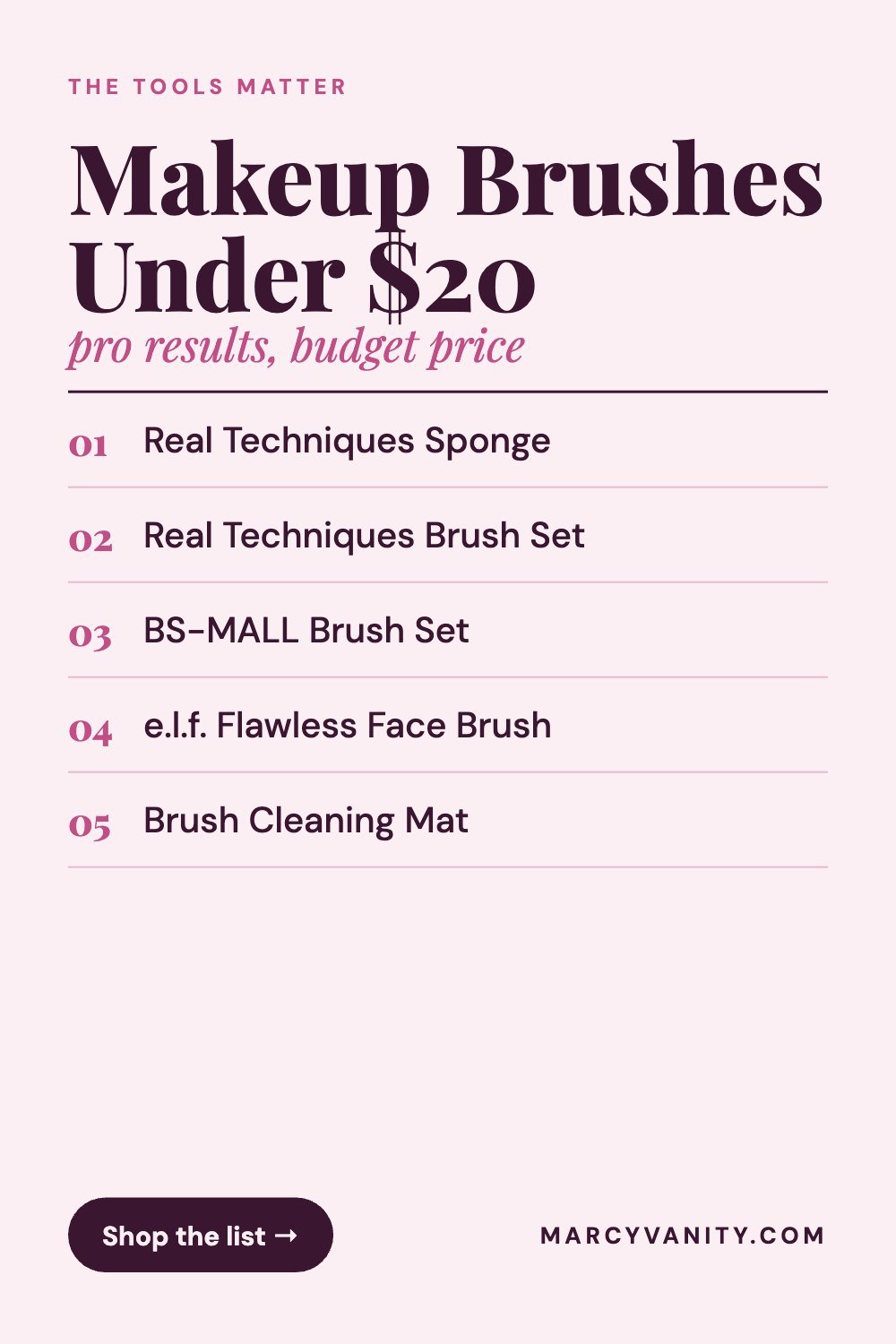 The Best Makeup Brushes and Sponges on Amazon (Pro Results for Under $20)