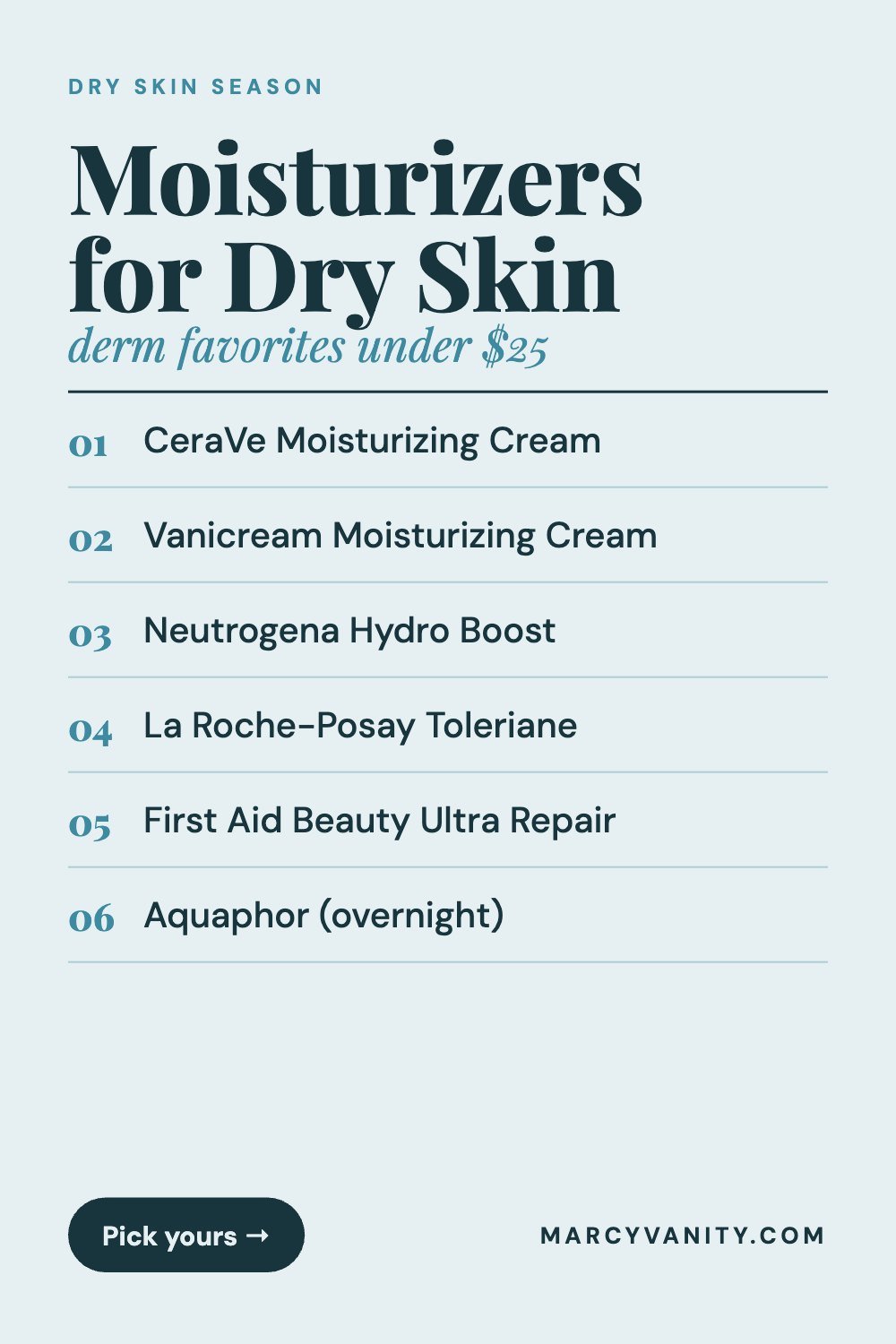The Best Moisturizers for Dry Skin on Amazon (Dermatologist Favorites Under $25) The Best Moisturizers for Dry Skin on Amazon (Dermatologist Favorites Under $25)