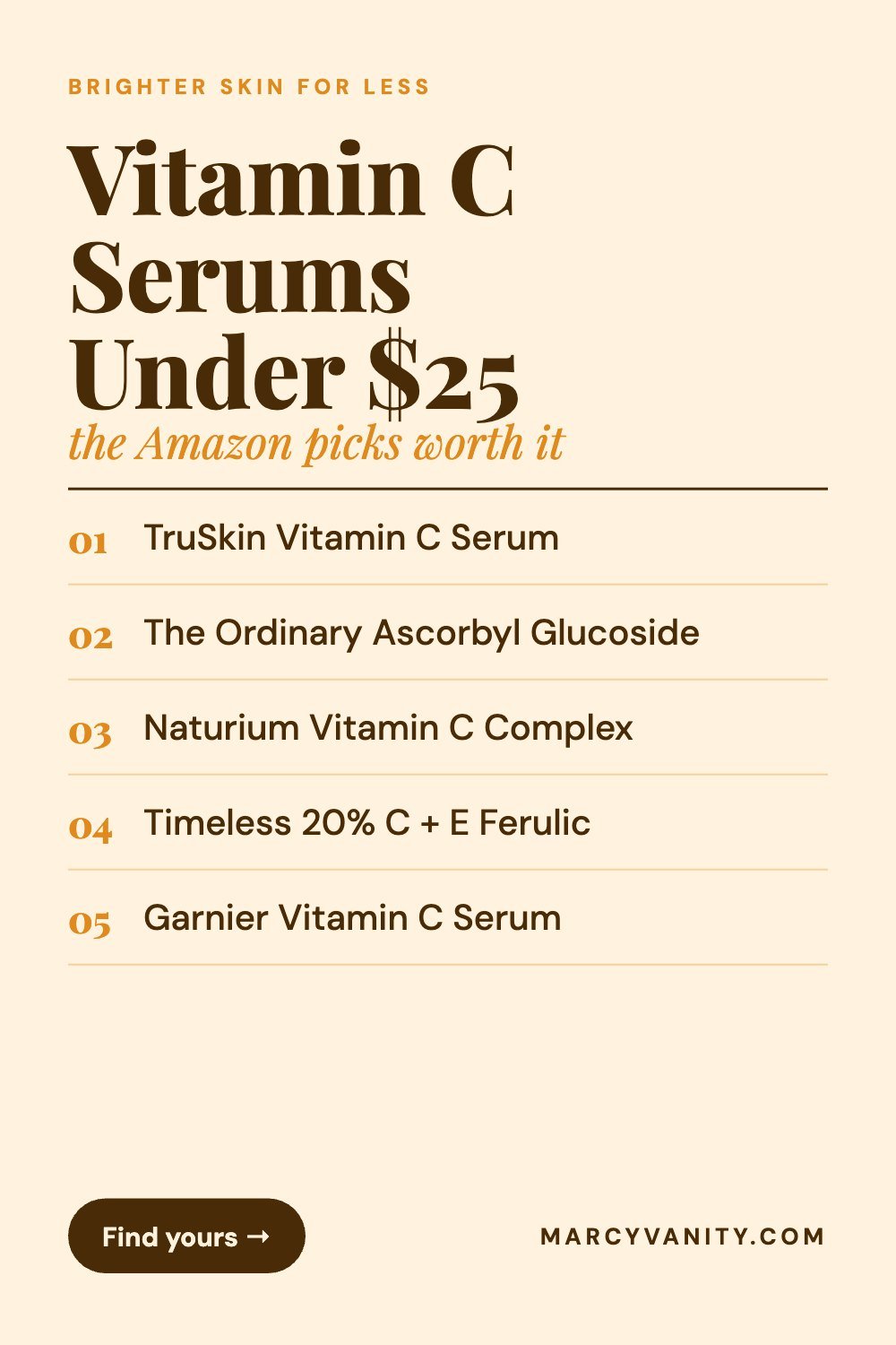 The Best Vitamin C Serums on Amazon Under $25 (Including the One With 100,000+ Reviews) The Best Vitamin C Serums on Amazon Under $25 (Including the One With 100,000+ Reviews)