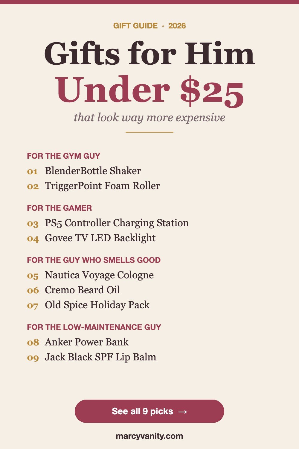 Gifts for him under $25: 9 budget gift ideas for the gym guy, gamer, grooming lover and low-maintenance guy