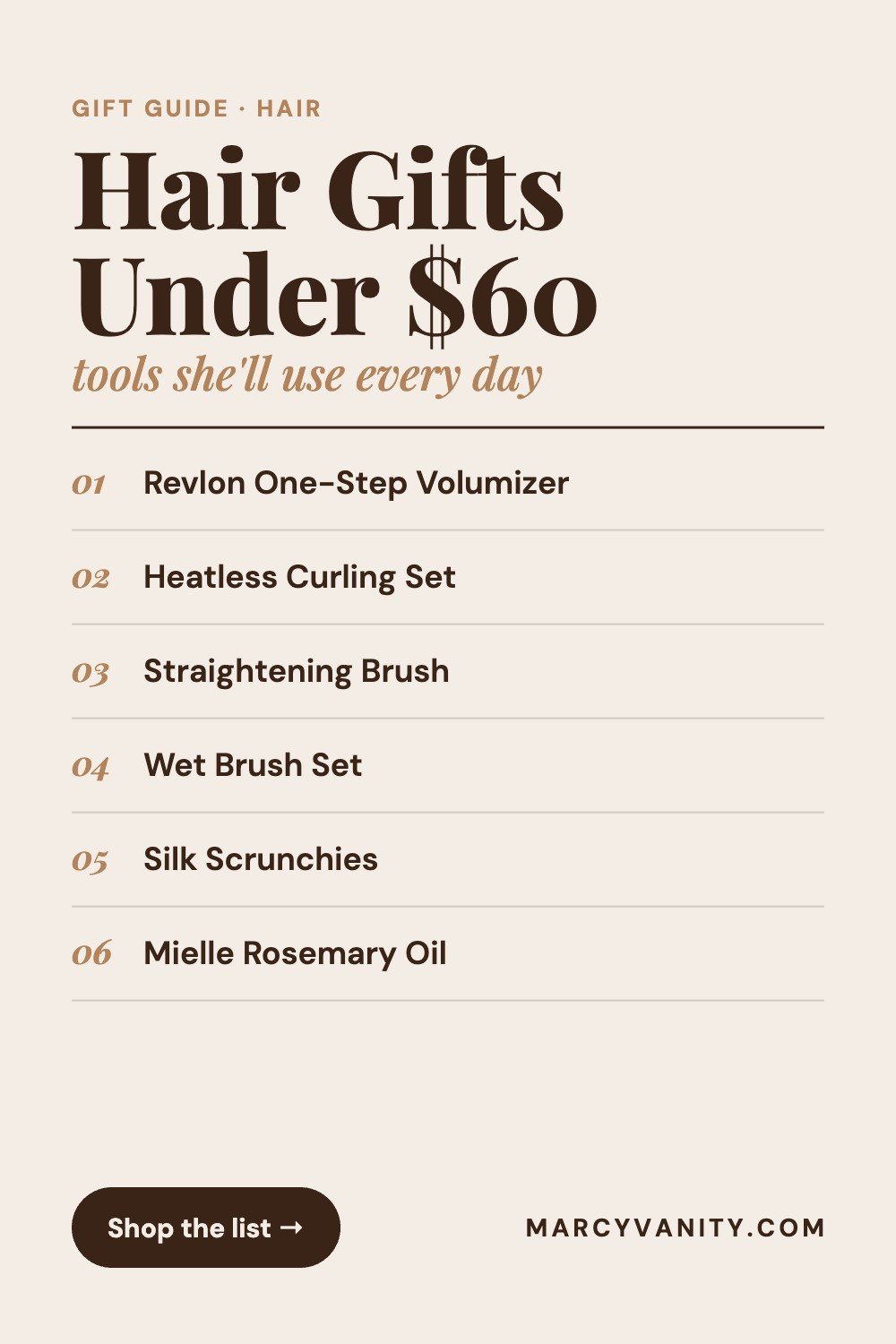 9 Hair Tool and Hair Care Gifts on Amazon She'll Use Every Day (Under $60) 9 Hair Tool and Hair Care Gifts on Amazon She'll Use Every Day (Under $60)