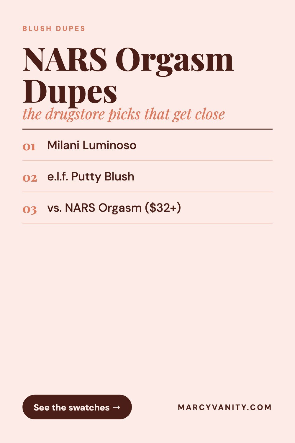 NARS Orgasm Blush Dupes: Milani Luminoso and the Drugstore Picks That Get Close